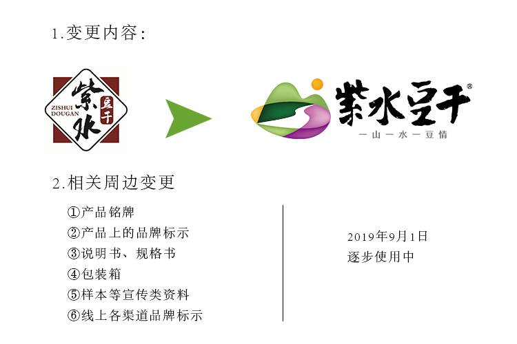 紫水豆干品牌升級公告 紫水豆干品牌升級公告