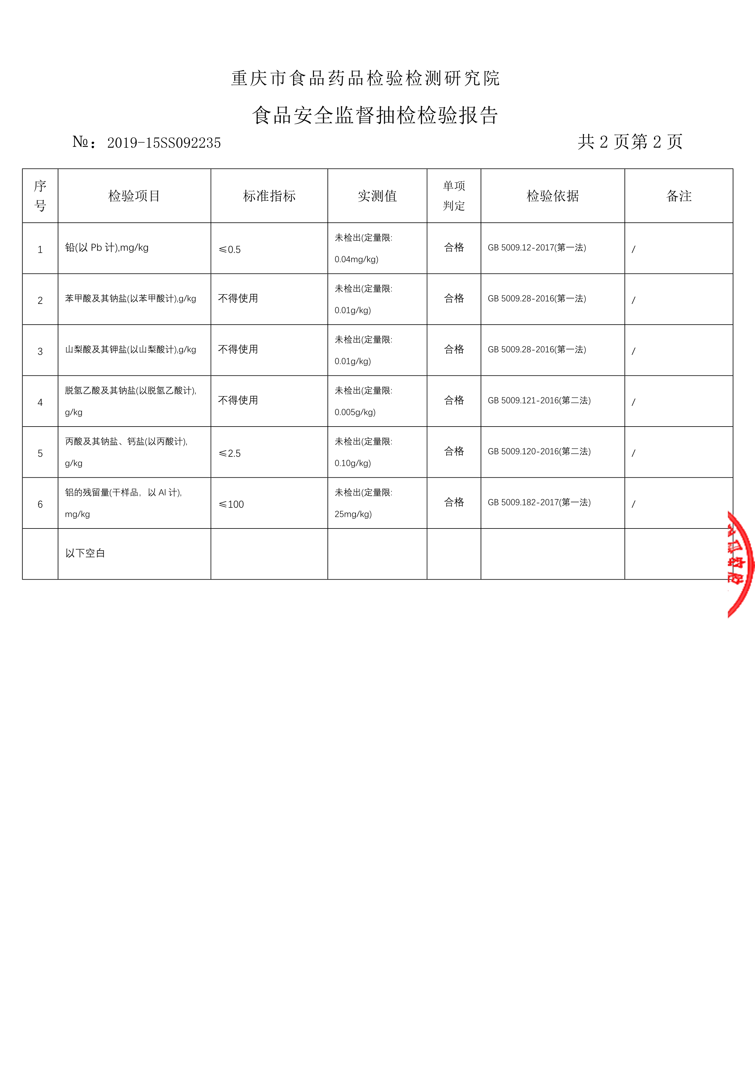 2019年重慶紫水豆制品有限公司 國家食品安全監(jiān)督抽查 情況匯報 2019年重慶紫水豆制品有限公司 國家食品安全監(jiān)督抽查 情況匯報